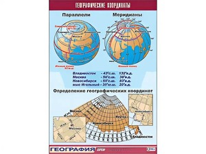 Таблица демонстрационная "Географические координаты" (винил 100*140) - fgospostavki.ru - Верхняя Пышма