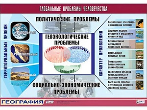Таблица демонстрационная "Глобальные проблемы человечества" (винил 70*100) - fgospostavki.ru - Верхняя Пышма