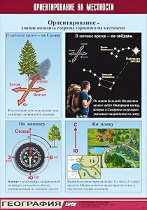 Таблица демонстрационная "Ориентирование на местности" (винил 70*100) - fgospostavki.ru - Верхняя Пышма