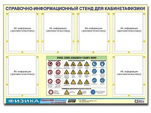 Стенд информационный "Правила техники безопасности в кабинете физики" (80х110, 6 карманов) - fgospostavki.ru - Верхняя Пышма