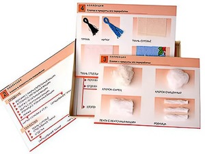Коллекция "Хлопок и продукты его переработки" (средняя школа) - fgospostavki.ru - Верхняя Пышма