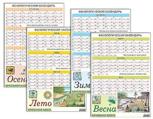 Фенологический календарь - fgospostavki.ru - Верхняя Пышма