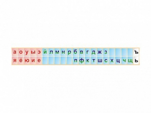 Стенд-лента "Буквы" - fgospostavki.ru - Верхняя Пышма