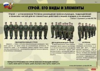 Комплект плакатов "Строевая подготовка" - fgospostavki.ru - Верхняя Пышма