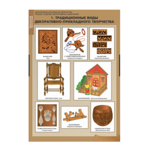 Комплект таблиц. Технология. Декоративно-прикладное творчество. Резьба по дереву, выпиливание, выжигание. - fgospostavki.ru - Верхняя Пышма