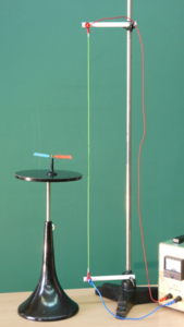 Набор для демонстрации опыта Эрстеда - fgospostavki.ru - Верхняя Пышма