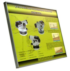 Учебный стенд электрифицированный "Устройство и принцип работы нивелира" - fgospostavki.ru - Верхняя Пышма