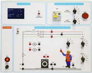 Типовой комплект учебного оборудования «Устройство защитного отключения»   - fgospostavki.ru - Верхняя Пышма