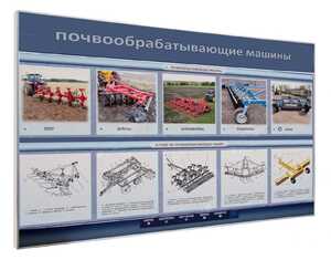 Электрифицированный светодинамический стенд «Почвообрабатывающие машины» - fgospostavki.ru - Верхняя Пышма