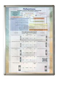 Планшет "Подшипники" - fgospostavki.ru - Верхняя Пышма