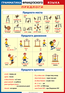 Таблица "Грамматика французского языка. Предлоги" (100х140 сантиметров, винил) - fgospostavki.ru - Верхняя Пышма