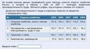 Интерактивные курсы. География 9 класс . Базовый. - fgospostavki.ru - Верхняя Пышма