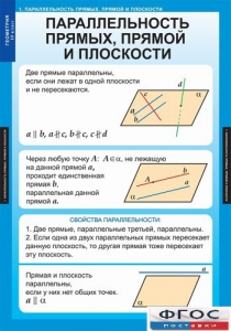 Комплект таблиц. Геометрия 10 класс. - fgospostavki.ru - Верхняя Пышма
