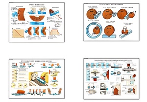 Плакаты ПРОФТЕХ "Процесс шлифования" (9 пл, винил, 70х100) - fgospostavki.ru - Верхняя Пышма