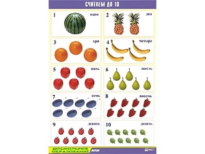 Таблица демонстрационная "Считаем до 10" (винил 70x100) - fgospostavki.ru - Верхняя Пышма