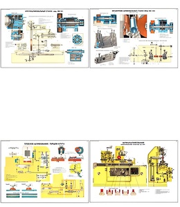Плакаты ПРОФТЕХ "Шлифовальное оборудование" (8 пл, винил, 70х100) - fgospostavki.ru - Верхняя Пышма