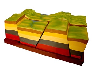 Модель зон разлома (Сдвиги земной коры) - fgospostavki.ru - Верхняя Пышма