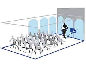 Стационарная система "Исток" С3 (от 150 до 400 м2) - fgospostavki.ru - Верхняя Пышма