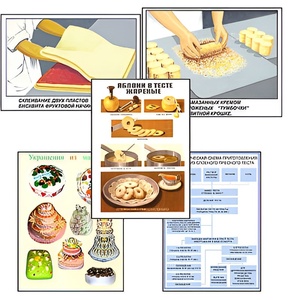 Плакаты ПРОФТЕХ "Кондитерские изделия" (24 пл, винил, 70х100) - fgospostavki.ru - Верхняя Пышма