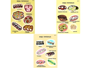 Плакаты ПРОФТЕХ "Виды пирожного" (3 пл, винил, 70х100) - fgospostavki.ru - Верхняя Пышма