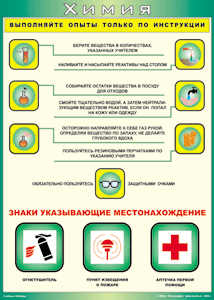 Таблица "Выполняйте опыты только по инструкции" (100х140 сантиметров, винил) - fgospostavki.ru - Верхняя Пышма