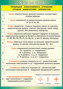 Таблица "Принцип электронного строения атомов химических элементов" (100х140 сантиметров, винил) - fgospostavki.ru - Верхняя Пышма