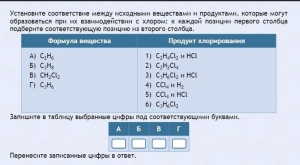 Интерактивные курсы. Химия 11 класс. Базовый. - fgospostavki.ru - Верхняя Пышма