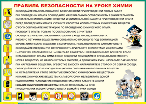 Таблица "Правила безопасности на уроке химии" (100х140 сантиметров, винил) - fgospostavki.ru - Верхняя Пышма