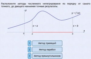 Интерактивные курсы. Информатика 11 класс . Базовый. - fgospostavki.ru - Верхняя Пышма