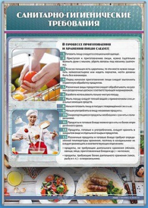 Стенд "Санитарно-гигиенические требования" - fgospostavki.ru - Верхняя Пышма