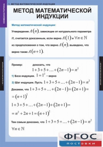 Комплект таблиц. Комбинаторика. - fgospostavki.ru - Верхняя Пышма