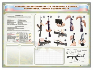 Стенд-уголок маркерный "Техника безопасности. Устройство, сборка и разборка автомата АК-74. Нормативы" - fgospostavki.ru - Верхняя Пышма