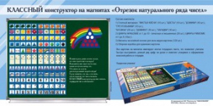 Отрезок натурального ряда чисел. Классный конструктор на магнитах - fgospostavki.ru - Верхняя Пышма