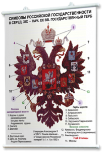 Плакаты по истории России для оформления кабинета. - fgospostavki.ru - Верхняя Пышма