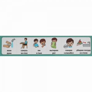 Последовательность действий "Я КУШАЮ" - fgospostavki.ru - Верхняя Пышма