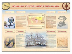 Стенд-уголок "Юный путешественник" - fgospostavki.ru - Верхняя Пышма