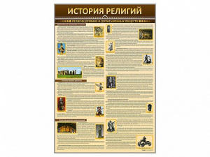 Стенды "История религий" - fgospostavki.ru - Верхняя Пышма
