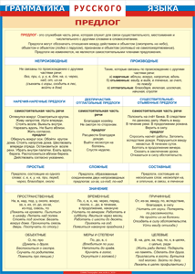 Таблица "Грамматика русского языка. Предлог" (100х140 сантиметров, винил) - fgospostavki.ru - Верхняя Пышма