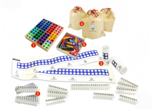 Обучение с Нумирошкой - дополнительный ресурсный комплект для занятий с детьми 4-5 лет - fgospostavki.ru - Верхняя Пышма