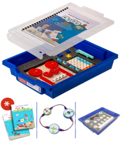 Комплект раздаточный учебно-лабораторного и практического оборудования по технологии для начальных классов - fgospostavki.ru - Верхняя Пышма