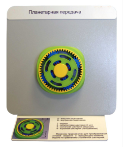 Демонстрационная модель "Планетарная передача"  - fgospostavki.ru - Верхняя Пышма
