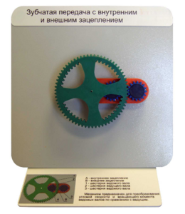 Демонстрационная модель "Зубчатая передача с внутренним и внешним зацеплением" - fgospostavki.ru - Верхняя Пышма