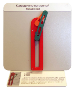 Демонстрационная модель "Кривошипно-ползунный механизм" - fgospostavki.ru - Верхняя Пышма