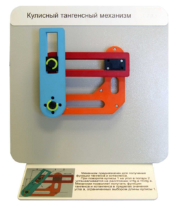 Демонстрационная модель "Кулисный тангенсный механизм" - fgospostavki.ru - Верхняя Пышма