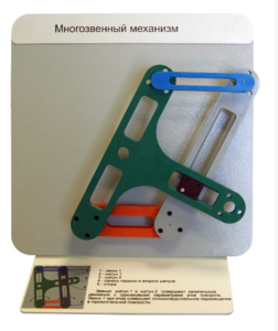 Демонстрационная модель "Многозвенный  механизм" - fgospostavki.ru - Верхняя Пышма