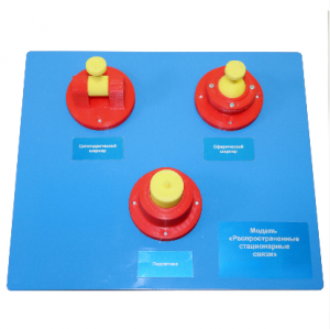 Модель «Распространенные стационарные связи»   - fgospostavki.ru - Верхняя Пышма