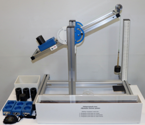 Лабораторный стенд «Проверка законов трения»  - fgospostavki.ru - Верхняя Пышма
