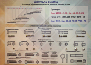 Планшет «Болты и винты» - fgospostavki.ru - Верхняя Пышма