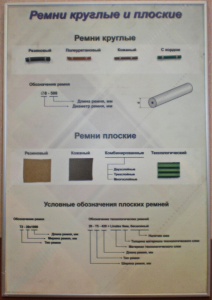 Планшет "Ремни плоские и круглые" - fgospostavki.ru - Верхняя Пышма