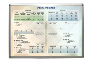 Планшет "Ремни зубчатые" - fgospostavki.ru - Верхняя Пышма